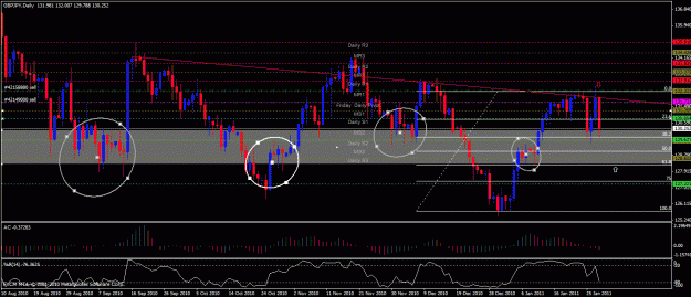 Click to Enlarge

Name: gbpjpy201129abc.gif
Size: 34 KB