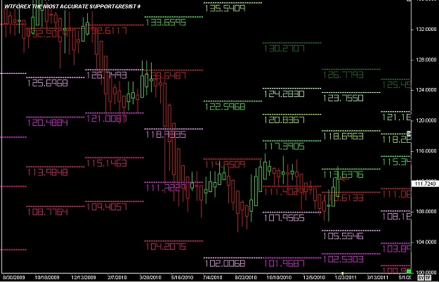 Click to Enlarge

Name: S & L  LEVELS 20 Jan. 29, 2011 15.13.jpg
Size: 127 KB