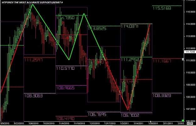 Click to Enlarge

Name: S & L  LEVELS 21 Jan. 29, 2011 15.14.jpg
Size: 118 KB
