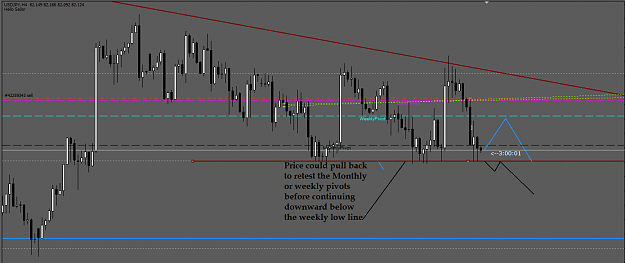 Click to Enlarge

Name: USDJPY-H4.png
Size: 37 KB