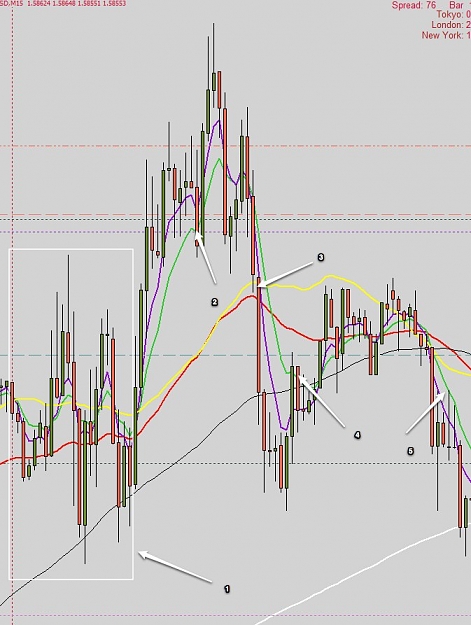 Click to Enlarge

Name: 11508143_ MBT MetaTrader 4 - GBPUSD,M15-1.jpg
Size: 102 KB