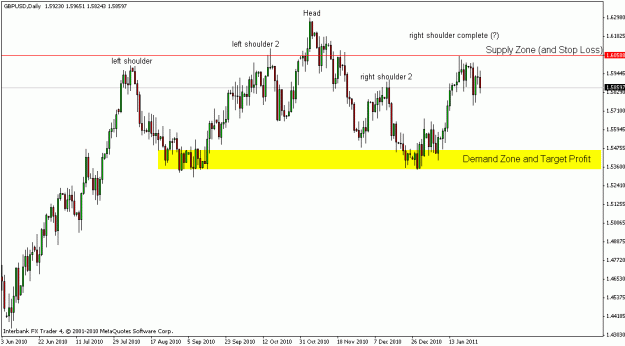 Click to Enlarge

Name: gbp usd daily - short.gif
Size: 15 KB