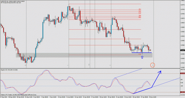 Click to Enlarge

Name: usdchf-h4.gif
Size: 33 KB