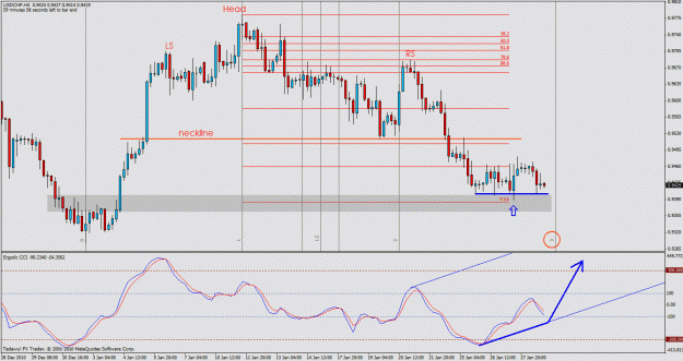 Click to Enlarge

Name: usdchf2-h4.gif
Size: 34 KB