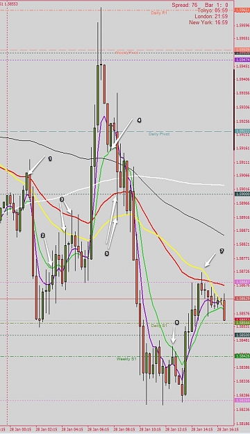 Click to Enlarge

Name: 11508143_ MBT MetaTrader 4 - GBPUSD,M15-8.jpg
Size: 128 KB
