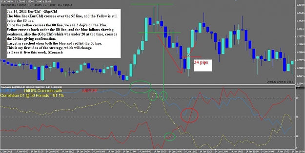 Click to Enlarge

Name: trading idea.jpg
Size: 107 KB