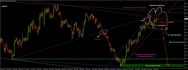 Click to Enlarge

Name: gbpjpy4h.jpg
Size: 84 KB