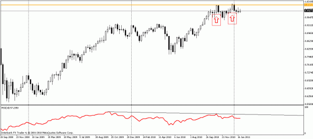 Click to Enlarge

Name: au weekly.gif
Size: 13 KB