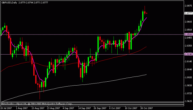 Click to Enlarge

Name: gbpusd.gif
Size: 10 KB