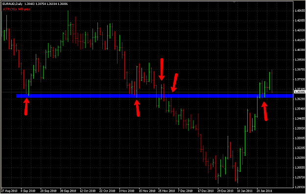 Click to Enlarge

Name: eur_aud.png
Size: 46 KB