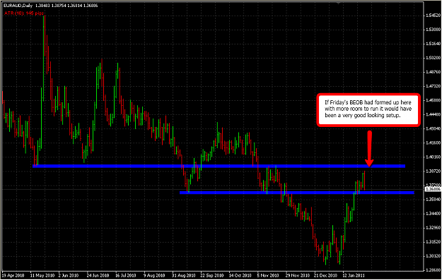 Click to Enlarge

Name: eur_aud_2.png
Size: 46 KB