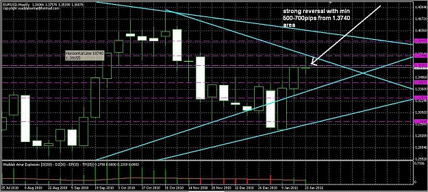 Click to Enlarge

Name: EU-weekly.JPG
Size: 158 KB