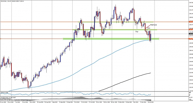 Click to Enlarge

Name: gold31w.jpg
Size: 131 KB