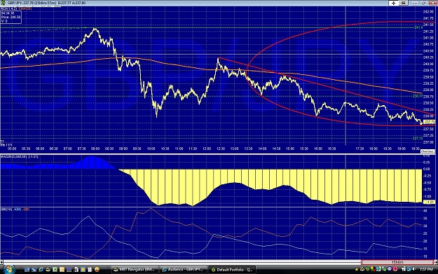 Click to Enlarge

Name: gbp_yen 15 min3.jpg
Size: 313 KB
