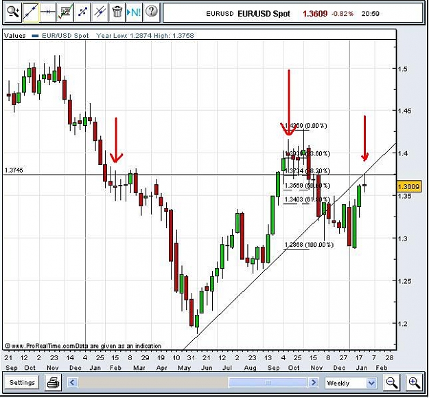 Click to Enlarge

Name: EU WEEKLY 30.01.11.JPG
Size: 70 KB