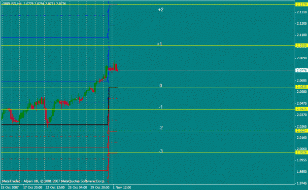 Click to Enlarge

Name: 0711staticgbpusd.gif
Size: 15 KB
