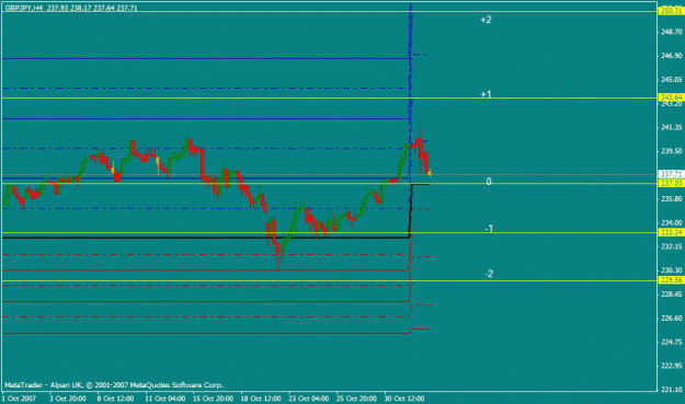 Click to Enlarge

Name: 0711staticgbpjpy.gif
Size: 13 KB