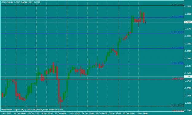 Click to Enlarge

Name: 0711gbpusd.gif
Size: 20 KB