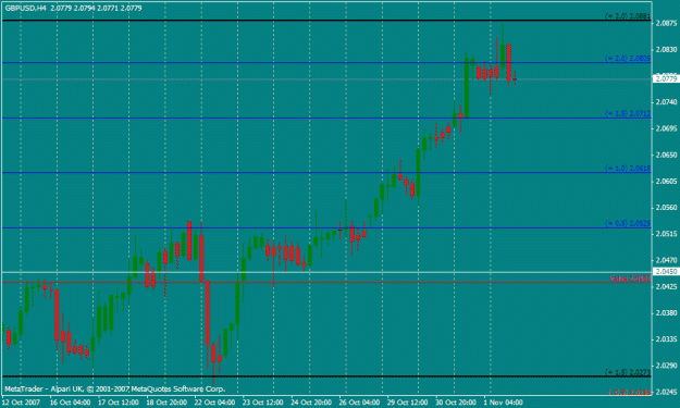 Click to Enlarge

Name: 0711gbpusd.gif
Size: 20 KB
