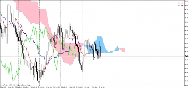 Click to Enlarge

Name: usdjpy day.jpg
Size: 93 KB