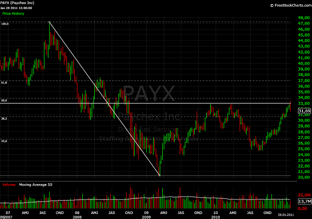 Click to Enlarge

Name: payx.png
Size: 56 KB