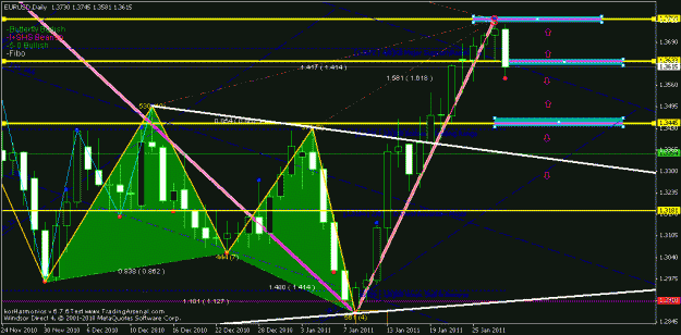 Click to Enlarge

Name: 1d eur.gif
Size: 27 KB