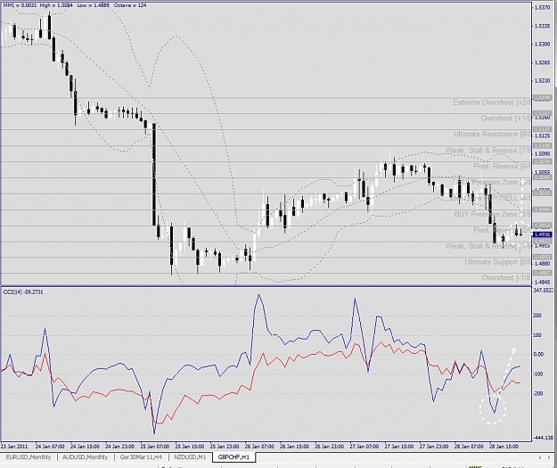 Click to Enlarge

Name: GBPCHF, H1, 2011 January 30.jpg
Size: 318 KB