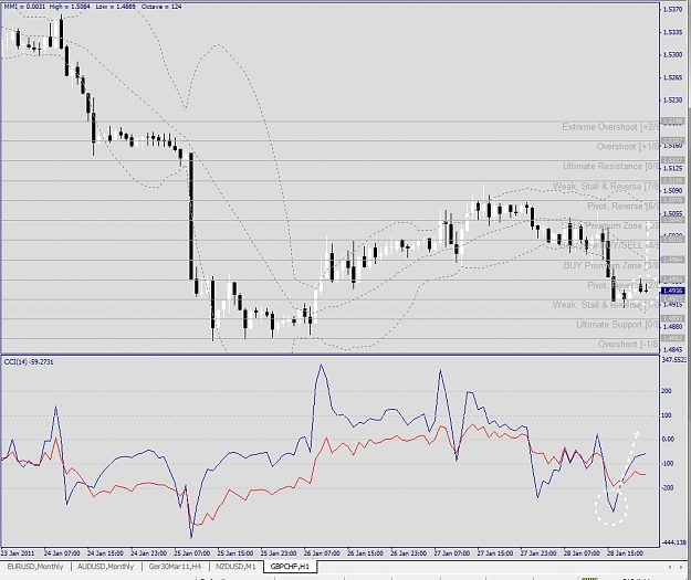 Click to Enlarge

Name: GBPCHF, H1, 2011 January 30.jpg
Size: 318 KB