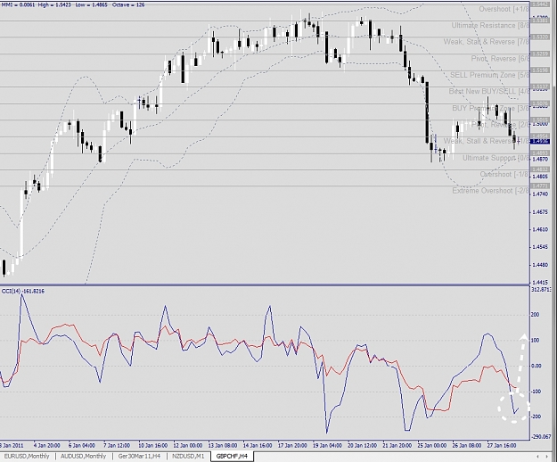 Click to Enlarge

Name: GBPCHF, H4, 2011 January 30.jpg
Size: 315 KB