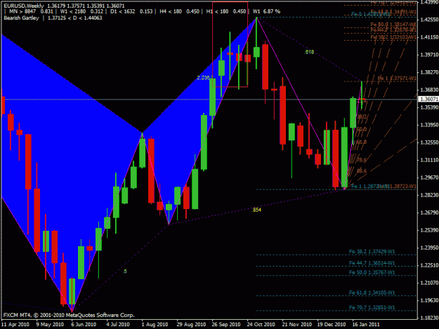 Click to Enlarge

Name: weekly fib pattern play.gif
Size: 29 KB