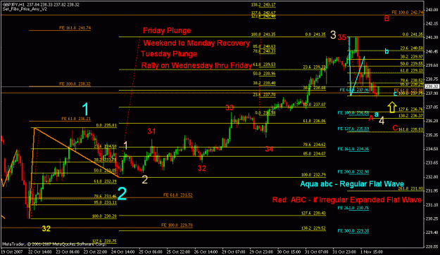 Click to Enlarge

Name: 110107_012_forecasting.gif
Size: 27 KB