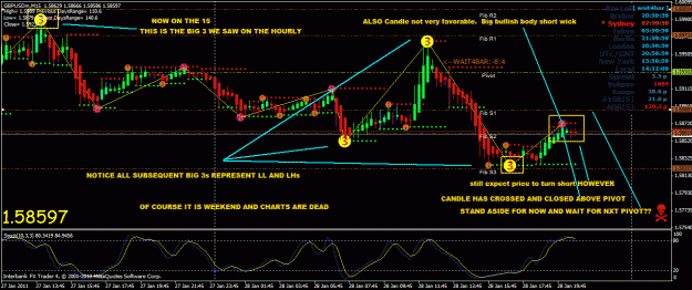 Click to Enlarge

Name: 15 min example gu.gif
Size: 44 KB