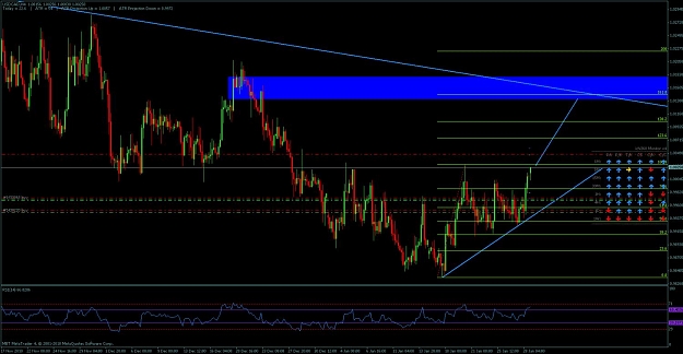 Click to Enlarge

Name: usdcad.jpg
Size: 128 KB