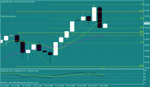 Click to Enlarge

Name: aud-usd2.gif
Size: 17 KB