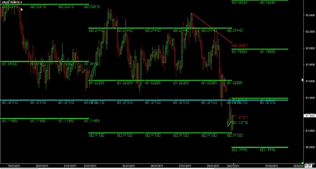Click to Enlarge

Name: WWW.WTFOREX.COM03 Jan. 30, 2011 19.14.jpg
Size: 112 KB