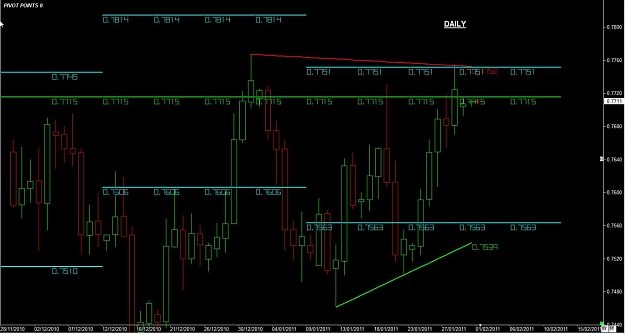 Click to Enlarge

Name: WWW.WTFOREX.COM04 Jan. 30, 2011 19.27.jpg
Size: 99 KB