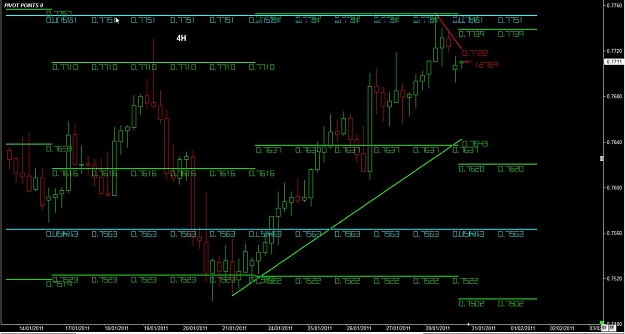 Click to Enlarge

Name: WWW.WTFOREX.COM05 Jan. 30, 2011 19.27.jpg
Size: 111 KB