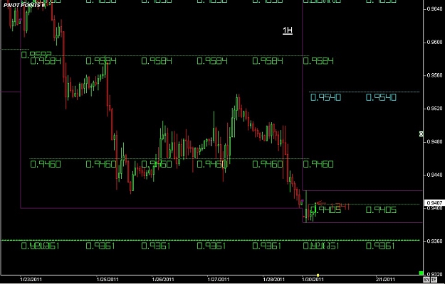 Click to Enlarge

Name: S & L  LEVELS 05 Jan. 30, 2011 21.37.jpg
Size: 87 KB
