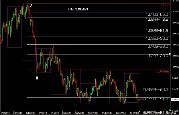 Click to Enlarge

Name: S & L  LEVELS 06 Jan. 30, 2011 23.13.jpg
Size: 90 KB