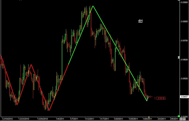 Click to Enlarge

Name: S & L  LEVELS 12 Jan. 30, 2011 23.58.jpg
Size: 68 KB