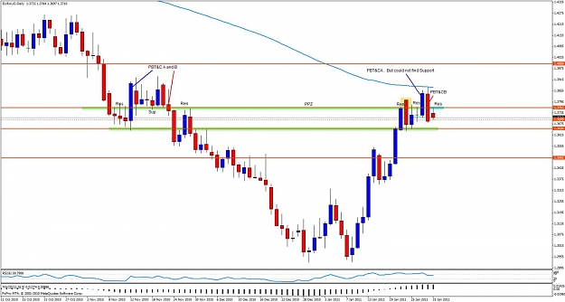 Click to Enlarge

Name: euraud31.jpg
Size: 114 KB