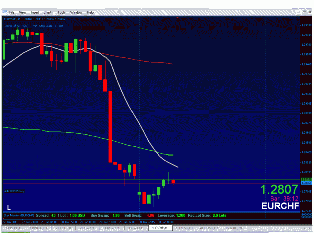 Click to Enlarge

Name: eurchf long.gif
Size: 36 KB