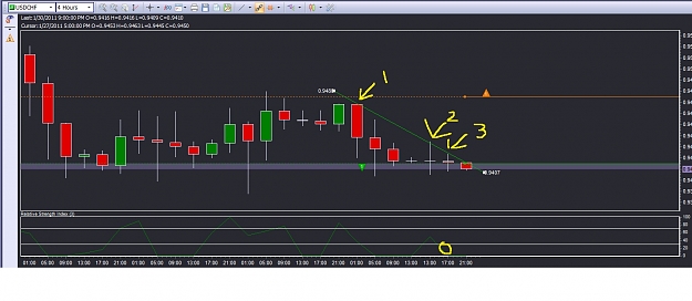 Click to Enlarge

Name: USDCHF130.jpg
Size: 147 KB