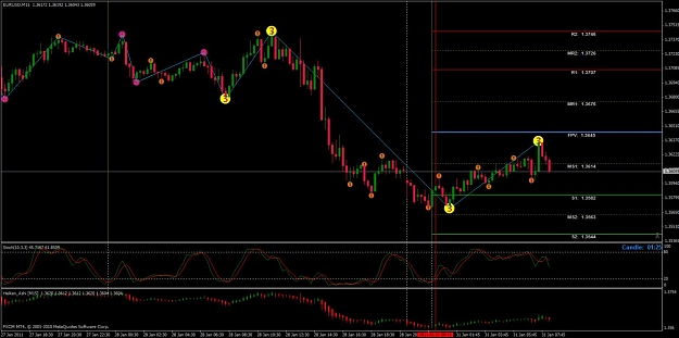 Click to Enlarge

Name: eurusd m15.jpg
Size: 106 KB