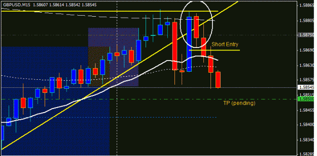 Click to Enlarge

Name: gbpusd-01-short.gif
Size: 19 KB