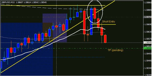 Click to Enlarge

Name: gbpusd-01-short.gif
Size: 19 KB