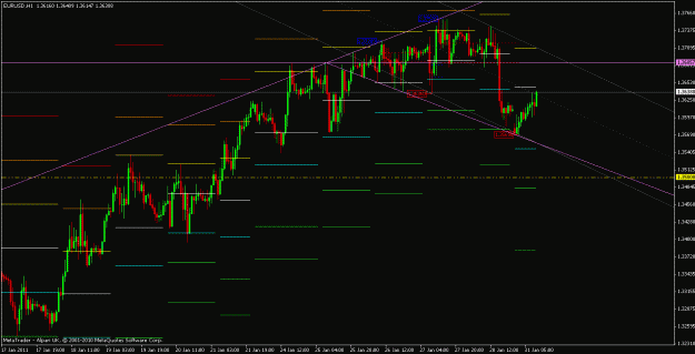 Click to Enlarge

Name: chart.gif
Size: 21 KB