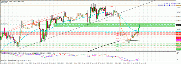 Click to Enlarge

Name: eurusd.gif
Size: 50 KB