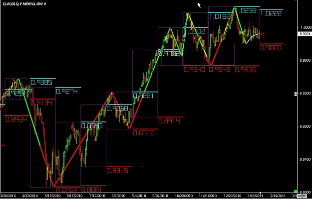 Click to Enlarge

Name: S & L  LEVELS 01 Jan. 31, 2011 05.21.jpg
Size: 96 KB