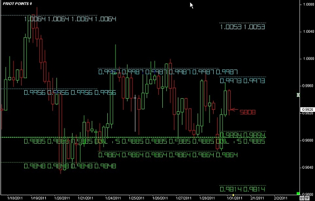 Click to Enlarge

Name: S & L  LEVELS 02 Jan. 31, 2011 05.23.jpg
Size: 106 KB